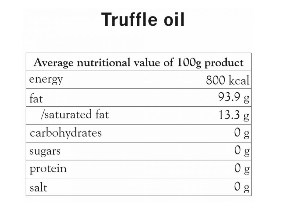 Black Truffle Oil 235ml Princesse d′Isenbourg Caviar, Champagne